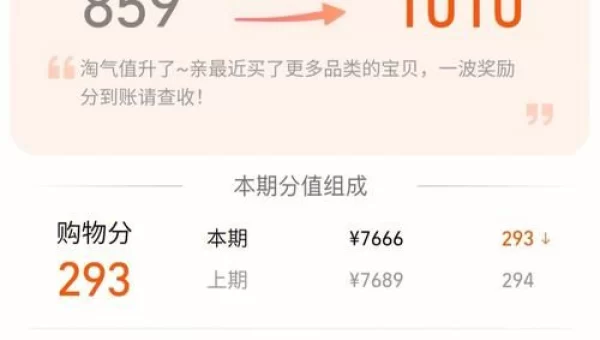 淘气值怎么看