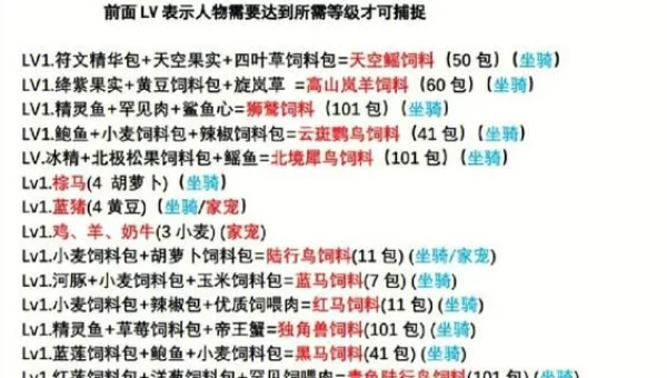 创造与魔法灰太狼饲料