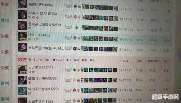lol封号系统