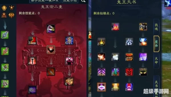 鬼王配