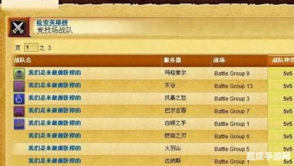 英雄榜 魔兽世界