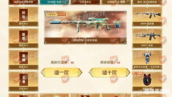 cf 潘多拉