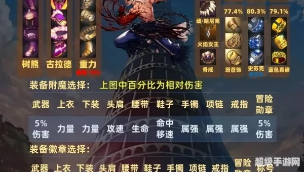 装备怎么镶嵌徽章