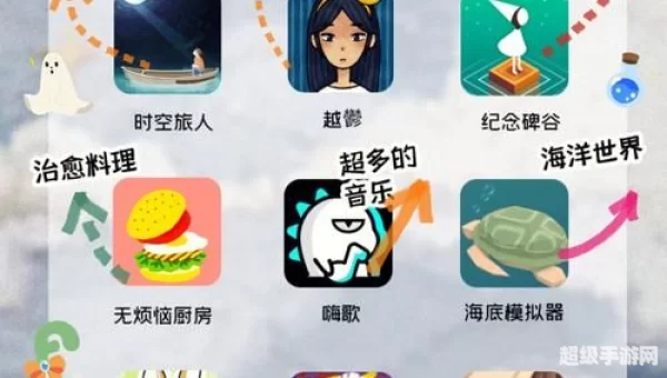 女生网络游戏排行榜