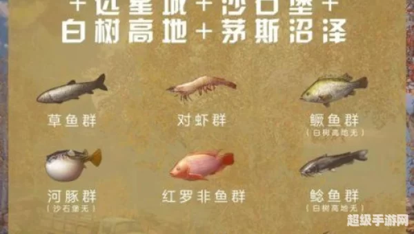 明日之后怎么钓鱼