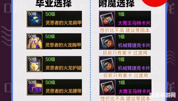 dnf枪神