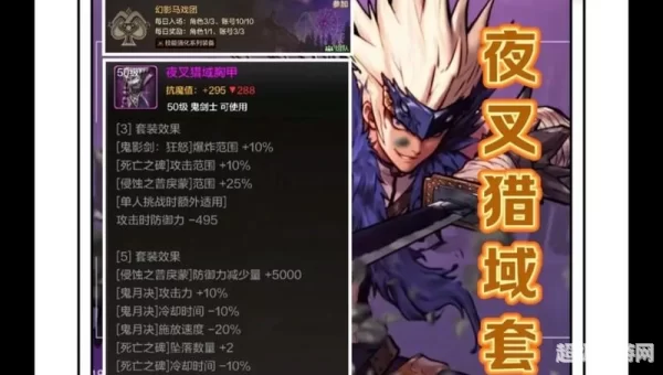 dnf异界多少级进