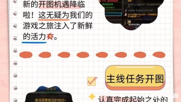 dnf新图怎么开