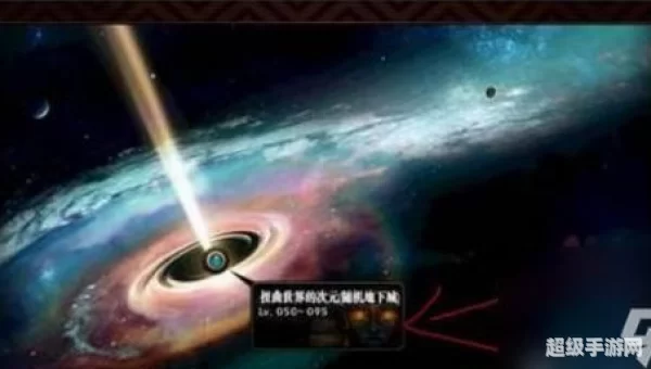 dnf扭曲世界的次元在哪里