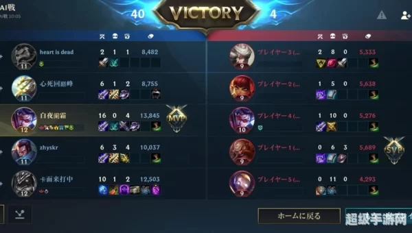 vn天赋