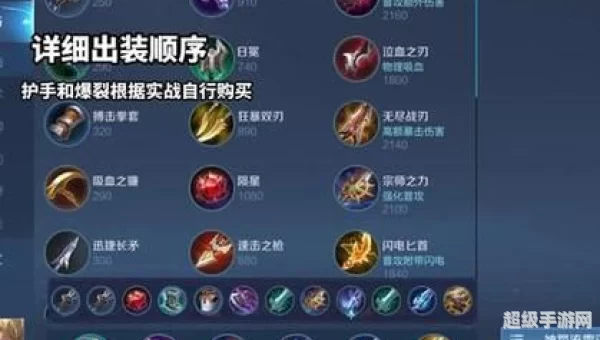 狂铁出装