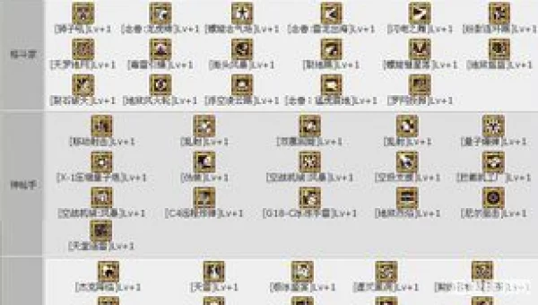 dnf徽章怎么合成