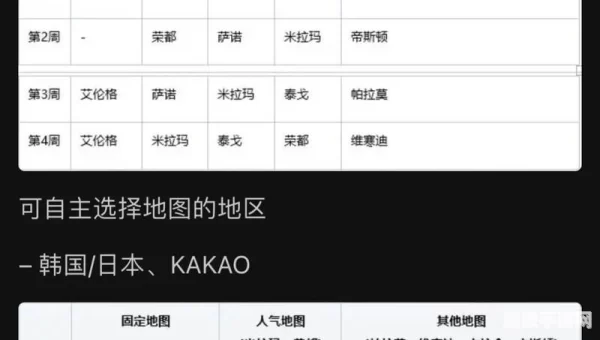 绝地求生更新时间