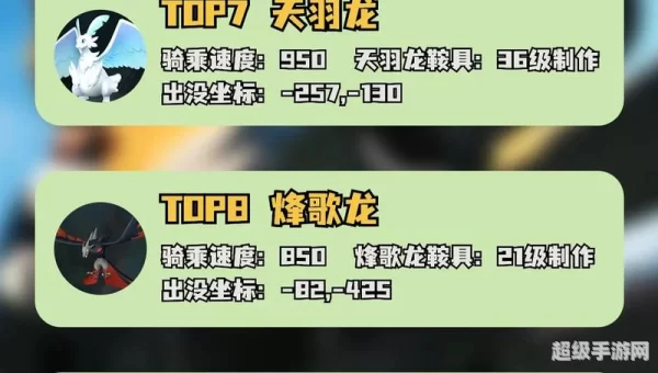 飞行坐骑