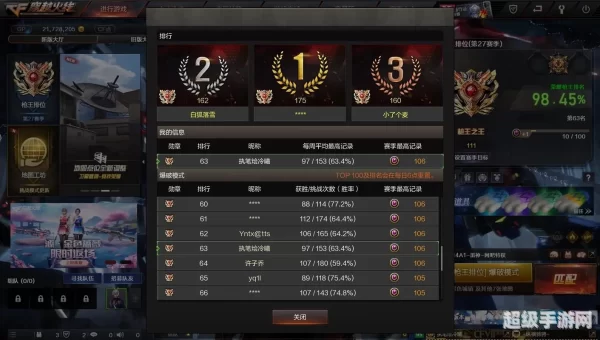 cf枪王排位