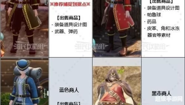 道具商人