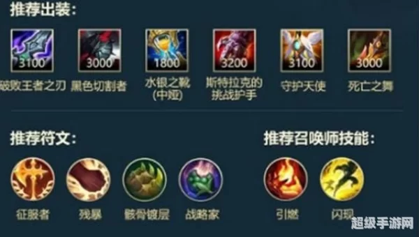 鳄鱼出装