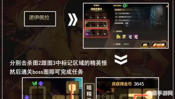 dnf任务流程