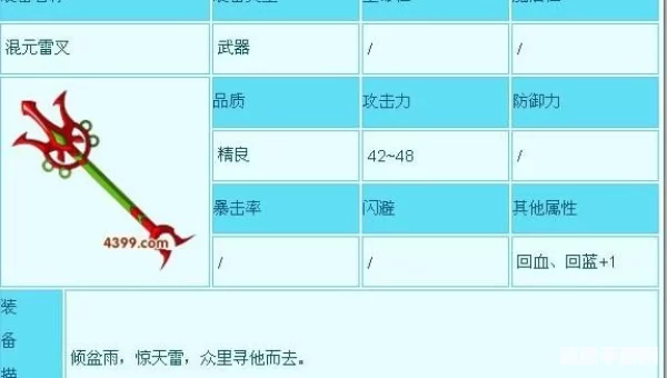混元雷叉怎么得