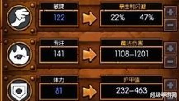 火炬之光2技能加点