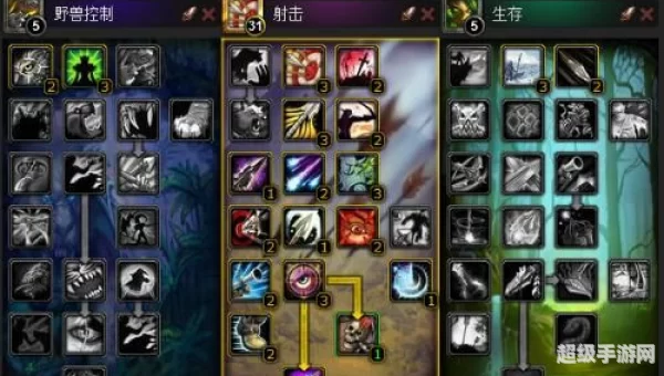 猎人射击天赋
