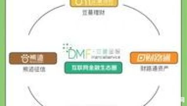 豆蔓理财