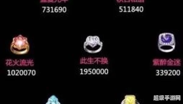 劲舞团情侣戒指